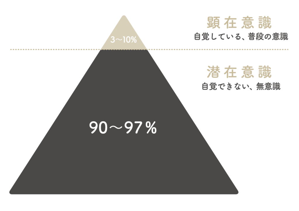 仕事編 タロット占い 完全ガイド 天職 適職 転職の悩みと不安 占いの森